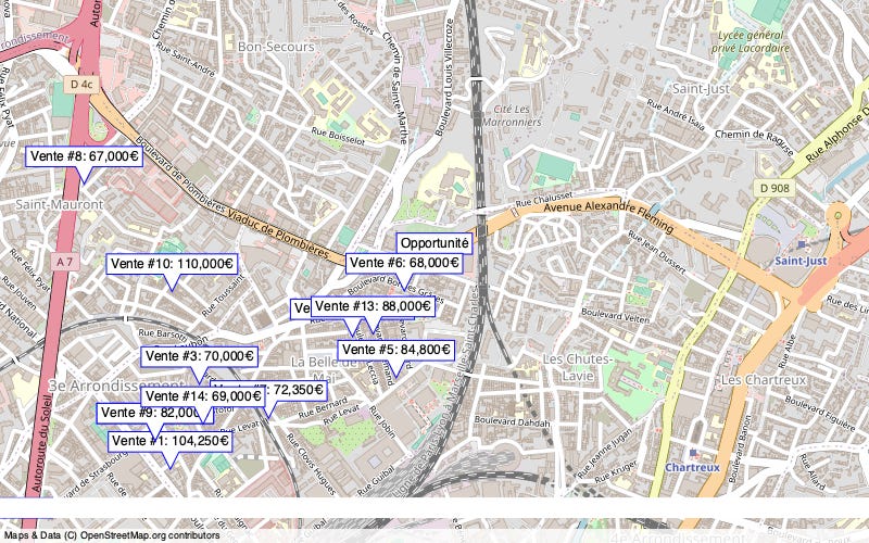 Overview