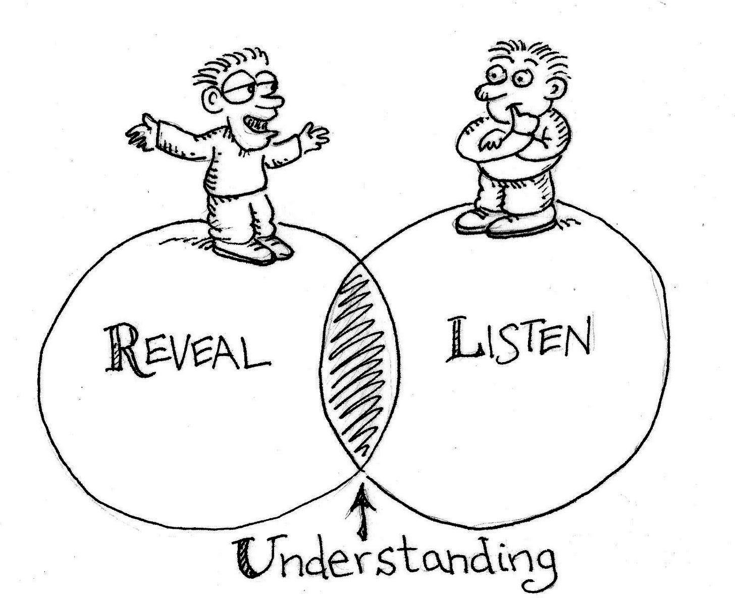 What's So Funny About Peace and Love & Understanding? - Get Real Post