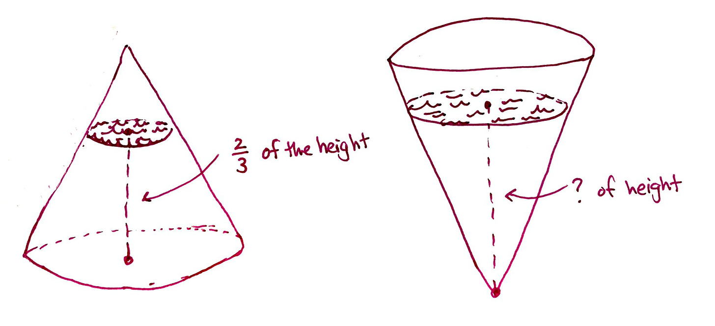 Image of a cone that is 2/3 full and the same cone flipped over.