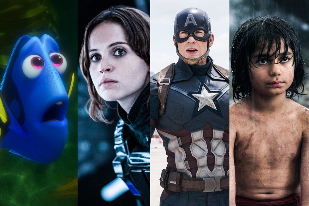 2016 Box Office aided by superheroes, sequels and animation images