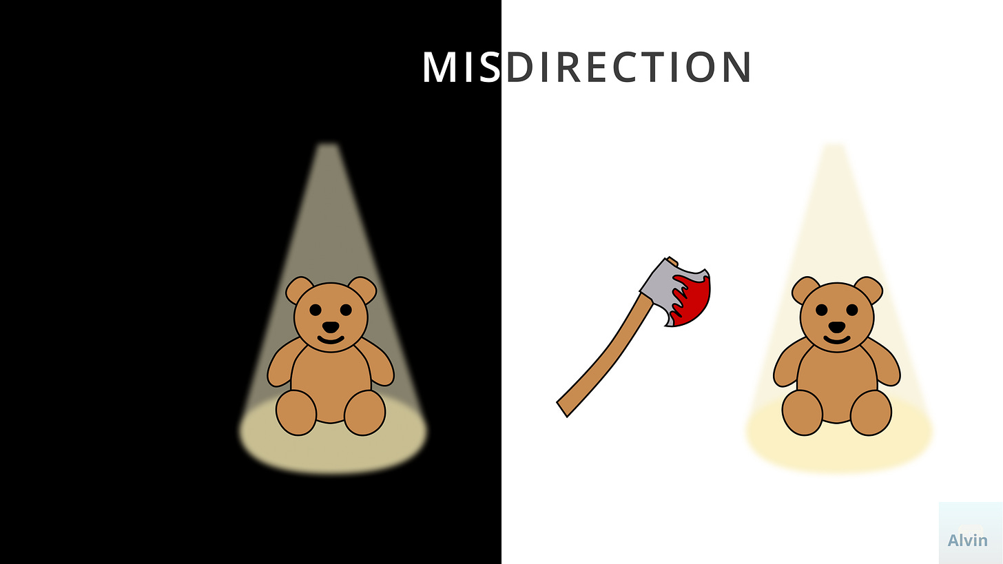 Misdirection. On the left, a teddy bear sits in the dark with a spotlight on it. On the right, the teddy bears sits in a lit room and a bloody axe next to it.