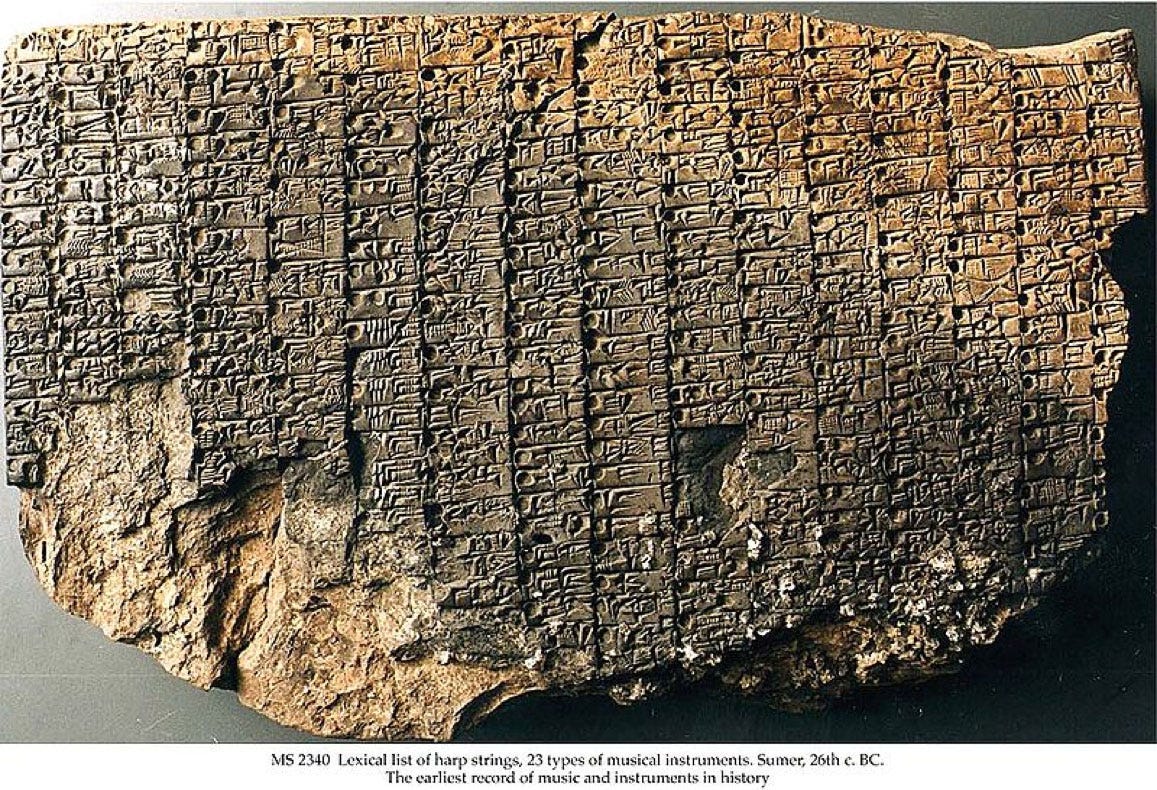 List of Musical Instruments in Sumerian Cuneiform 
