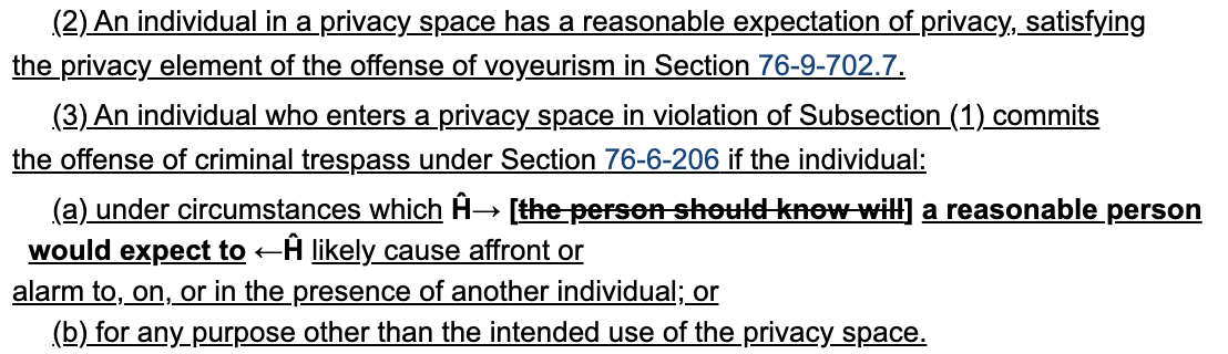     (2) An individual in a privacy space has a reasonable expectation of privacy, satisfying 358     the privacy element of the offense of voyeurism in Section 76-9-702.7. 359          (3) An individual who enters a privacy space in violation of Subsection (1) commits 360     the offense of criminal trespass under Section 76-6-206 if the individual: 361          (a) under circumstances which Ĥ→ [the person should know will] a reasonable person 361a     would expect to ←Ĥ likely cause affront or 362     alarm to, on, or in the presence of another individual; or 363          (b) for any purpose other than the intended use of the privacy space.