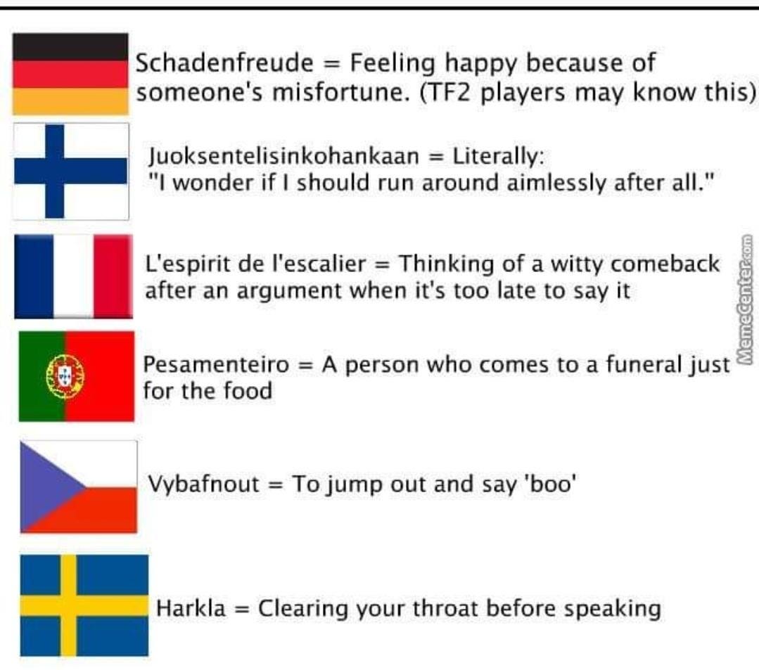 European words that don't exist in English : r/2westerneurope4u