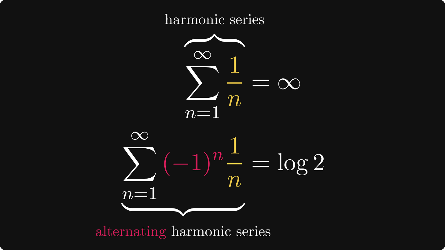 The harmonic and alternating harmonic series