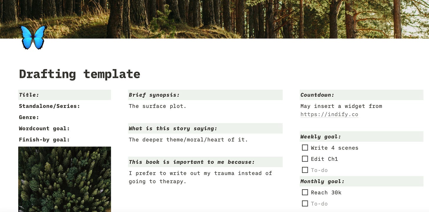 Screenshot of a notion board titled "drafting template." The template includes fields for title, standalone/series, genre, wordcount goal, finish-by goal, brief synopsis, what is this story saying, this book is important to me because, weekly goal, and monthly goal.