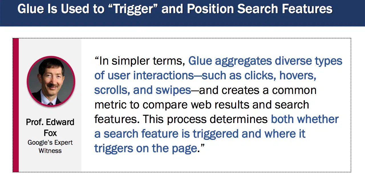 Glue is used to "trigger" and position search featuresProfessor Edward Fox - Google's expert witness at the antitrust trial - discussing Glue