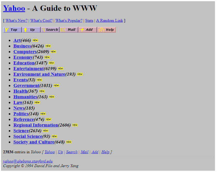 Screen of Yahoo in 1994