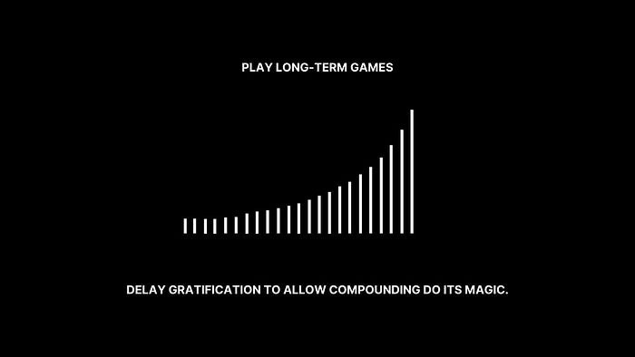 how long-term games equate to exponential results