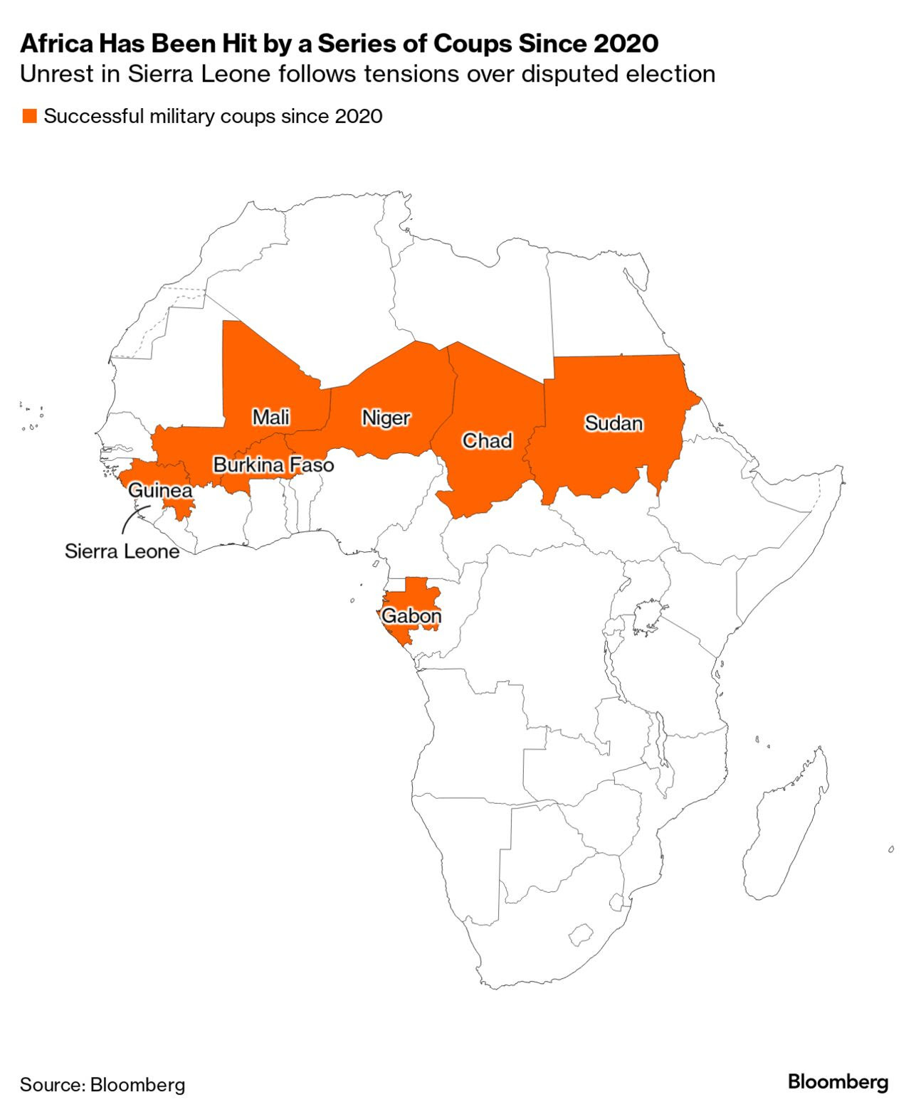 A map showing that almost all the Sahel countries have been affected by coups since 2020