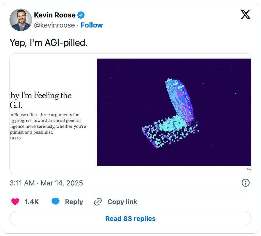 March 14, 2025 tweet by Kevin Roose reading, "Yep, I'm AGI-pilled." Attached is a preview of an article entitled, "Why I'm Feeling the A.G.I."