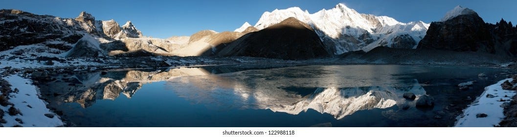 40,128 Nepal Mountain Panorama Images, Stock Photos & Vectors | Shutterstock