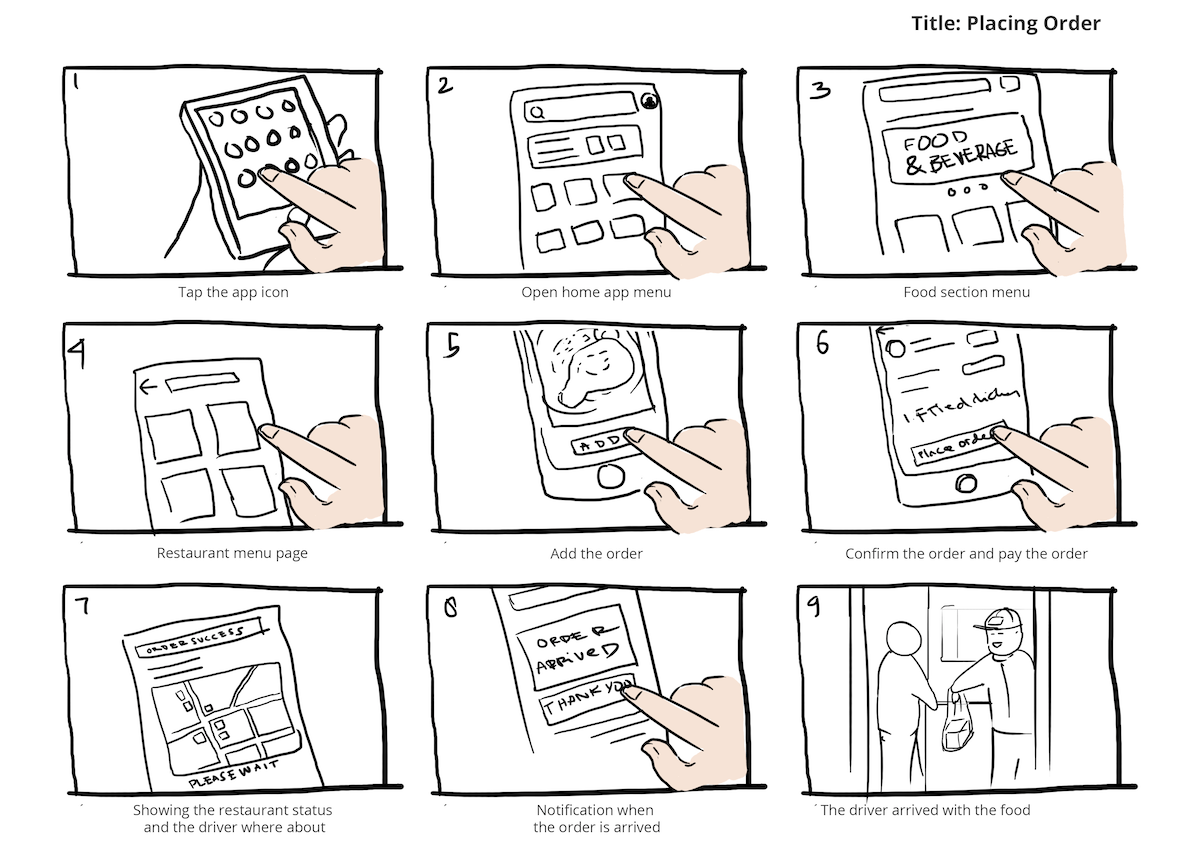 4 of the Best UI Storyboard Examples for 2023