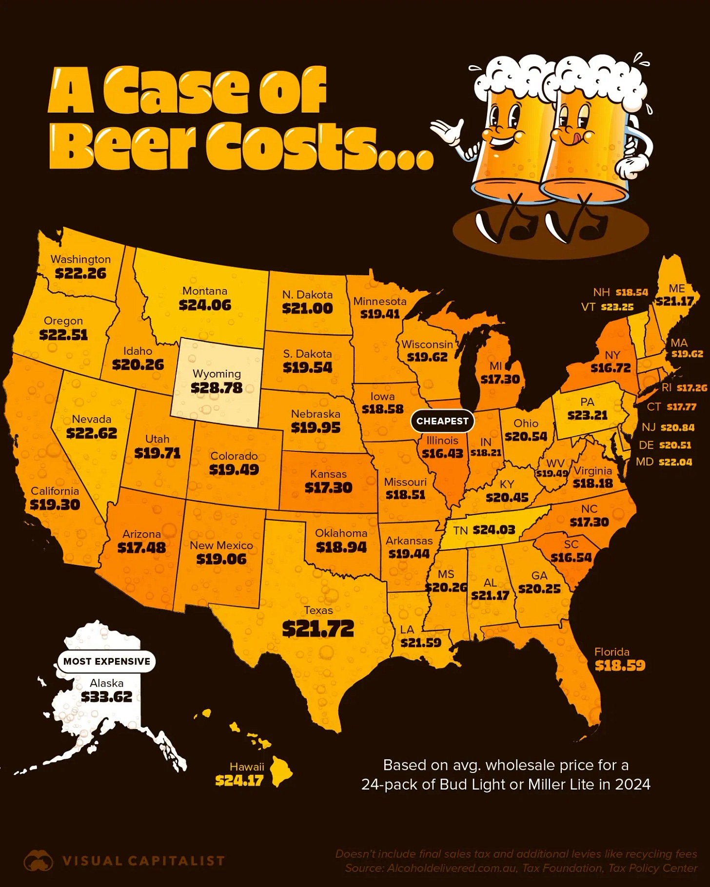 🍺 How Much Are You Paying for a Case of Beer? 🍺 How Much Are You Paying for a Case of Beer?