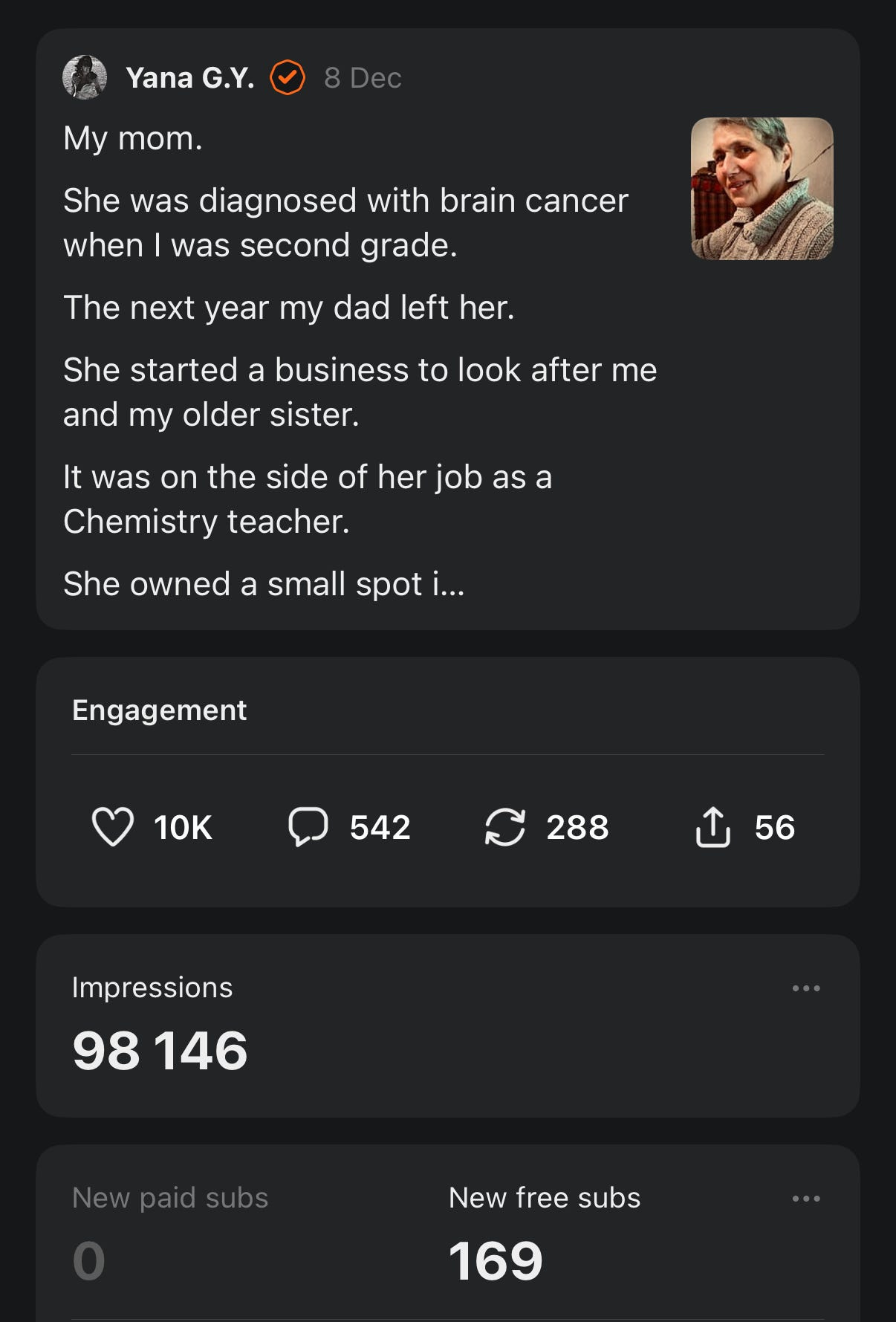Stats from my first viral Note on Substack Stats from my first viral Note on Substack