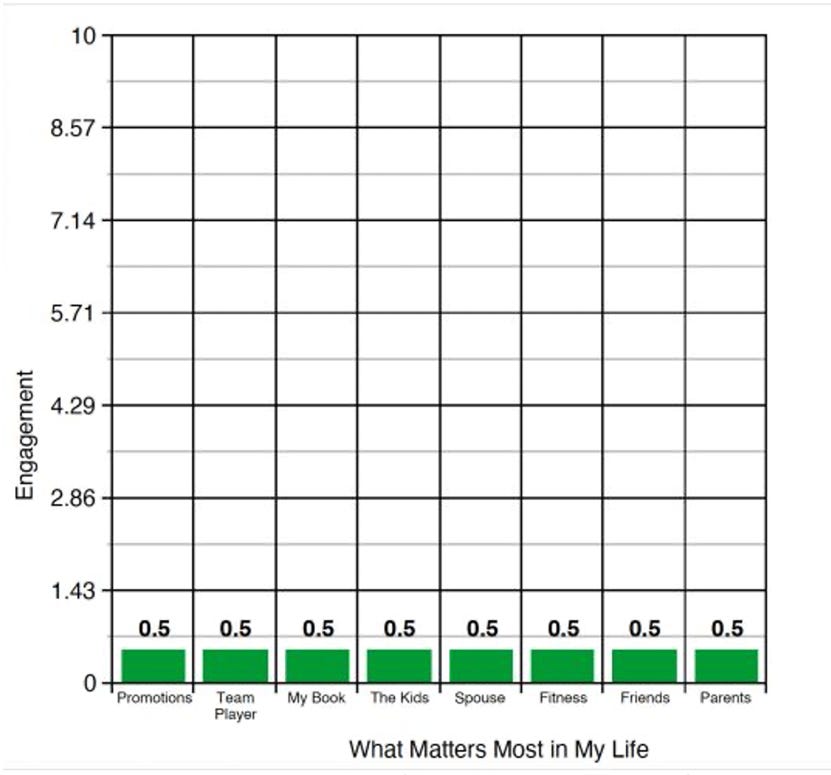 A graph with green squares

Description automatically generated