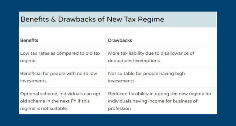 Benefit and drawback of new tax regime