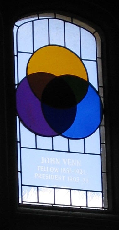 A stained glass window in honour of John Venn, with the famous three set version of his diagram. 