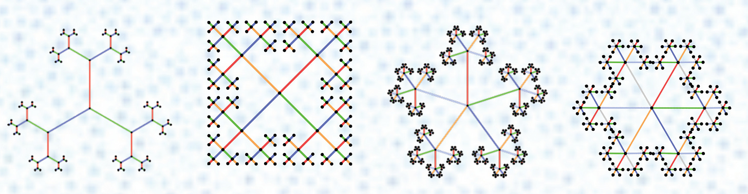 CARMA: Computational Aspects of Totally Disconnected Locally Compact ...