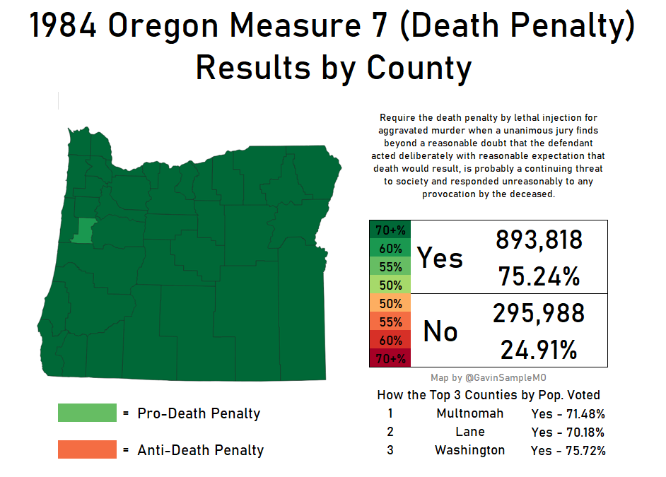 1984 oregon measure 7 death penalty gavin sample