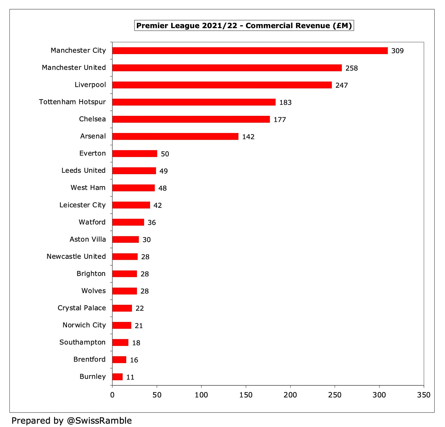 https%3A%2F%2Fsubstack-post-media.s3.ama