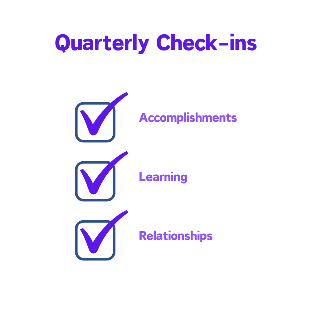 Quarterly Check-ins: a conversation about accomplishments, learning, and relationships.