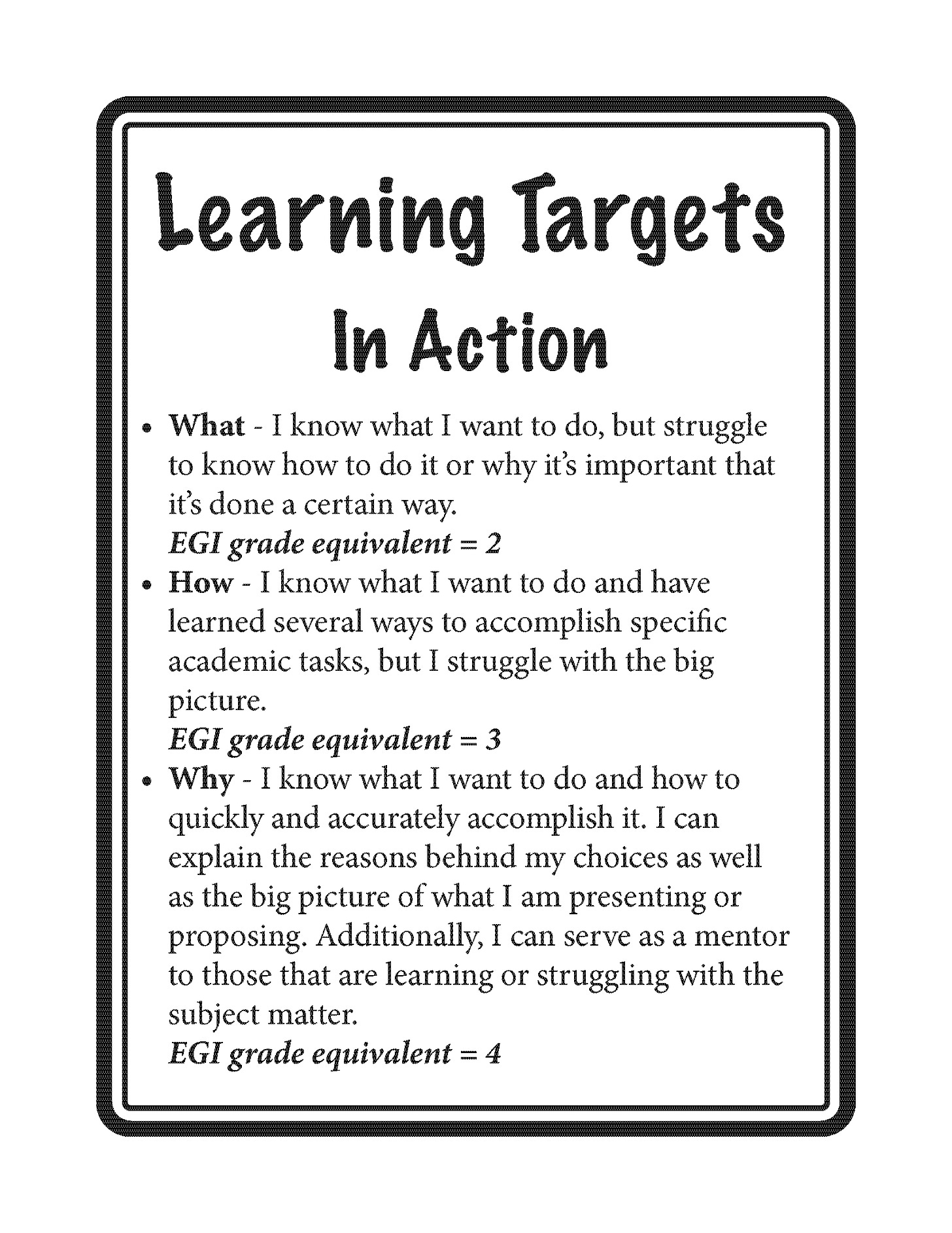Learning Targets In Action • What - I know what I want to do, but struggle to know how to do it or why it’s important that it’s done a certain way. EGI grade equivalent = 2 • How - I know what I want to do and have learned several ways to accomplish specific academic tasks, but I struggle with the big picture. EGI grade equivalent = 3 • Why - I know what I want to do and how to quickly and accurately accomplish it. I can explain the reasons behind my choices as well as the big picture of what I am presenting or proposing. Additionally, I can serve as a mentor to those that are learning or struggling with the subject matter. EGI grade equivalent = 4
