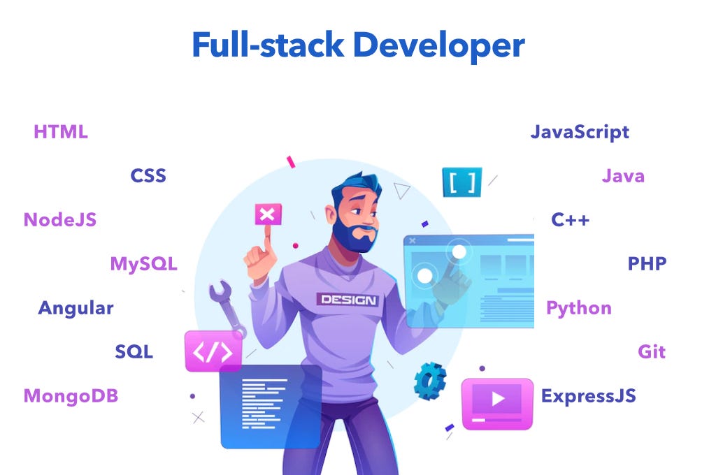 Fullstack Developer là gì ? Học Fullstack cần những gì ?
