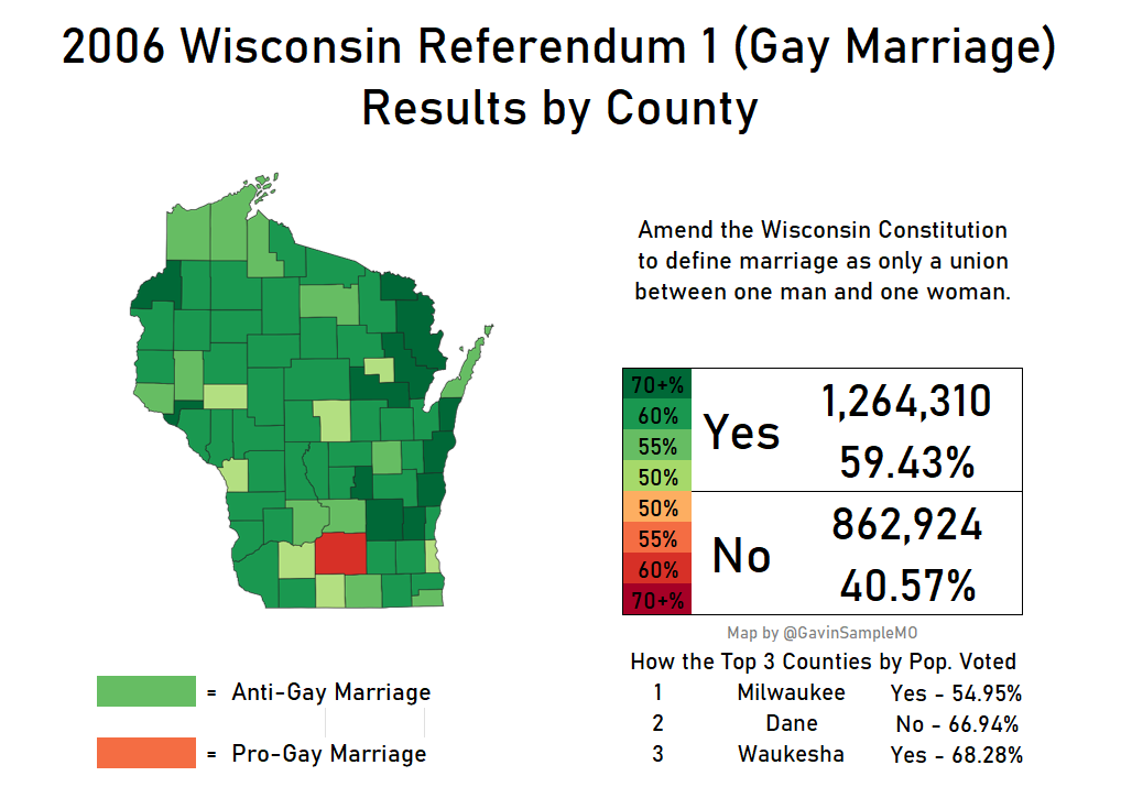 2006 wisconsin referendum 1 gay marriage gavin sample