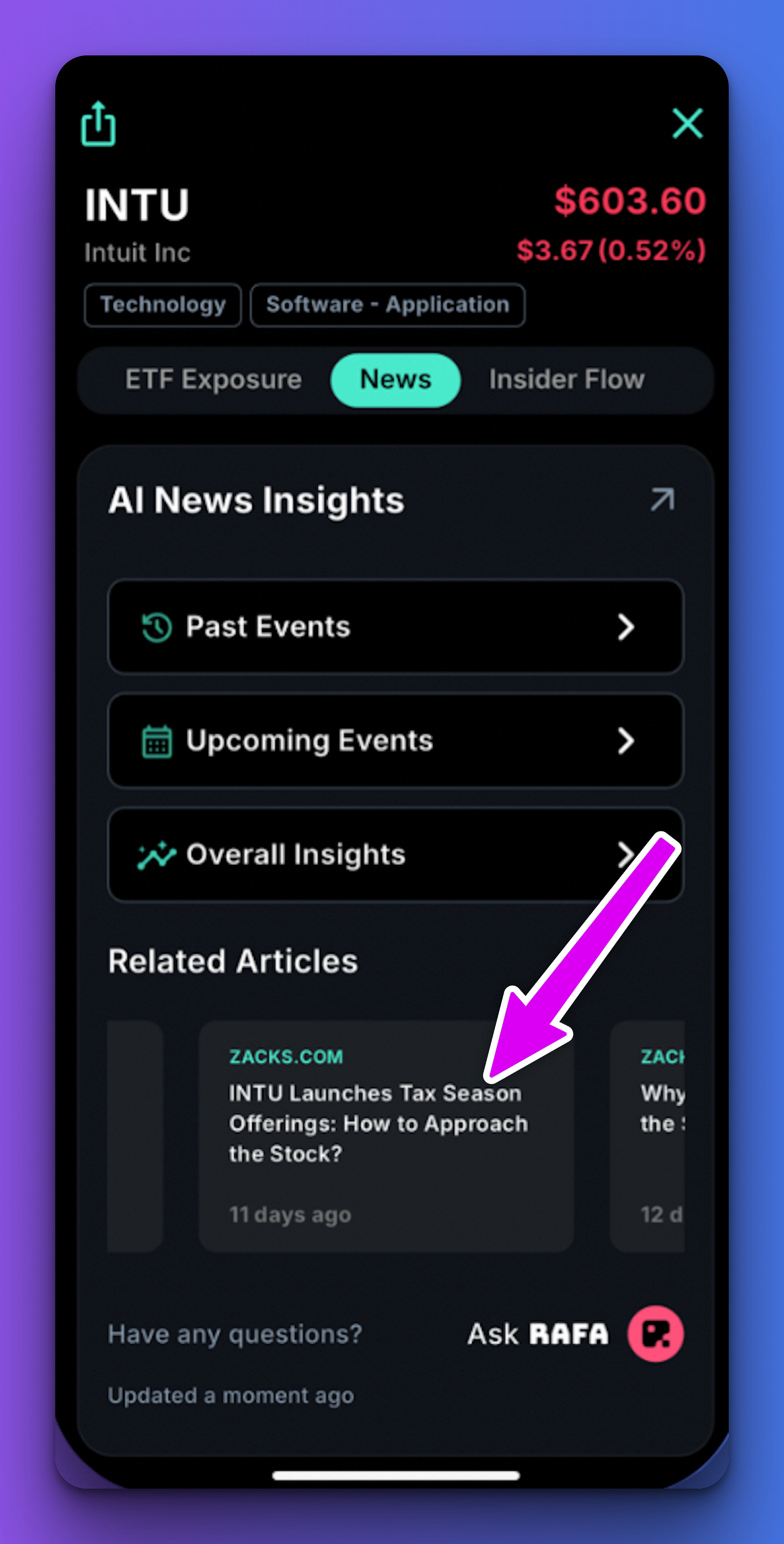 Tax-Loss Harvesting in 2025 with a dash of Crypto - RAFA.AI