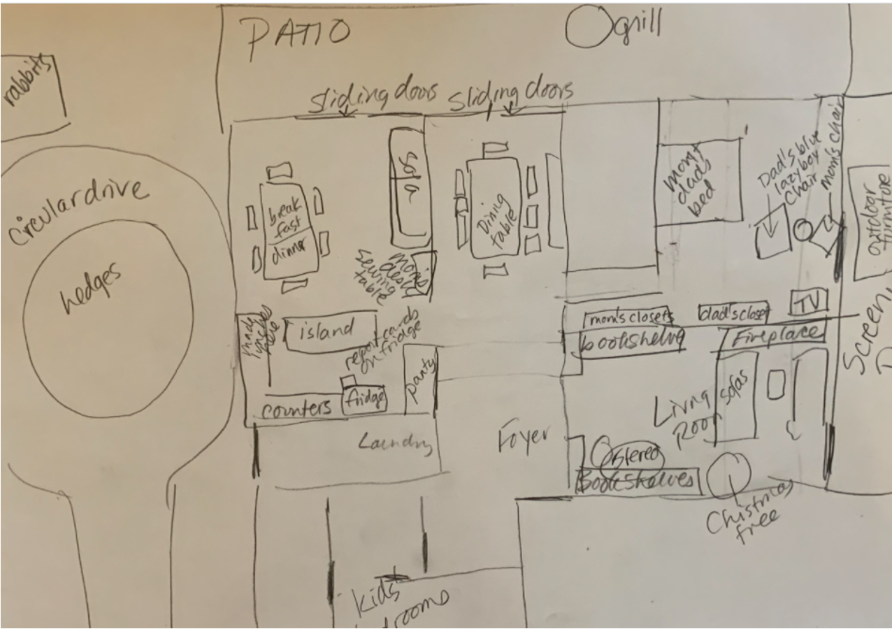 The floor plan of my childhood home