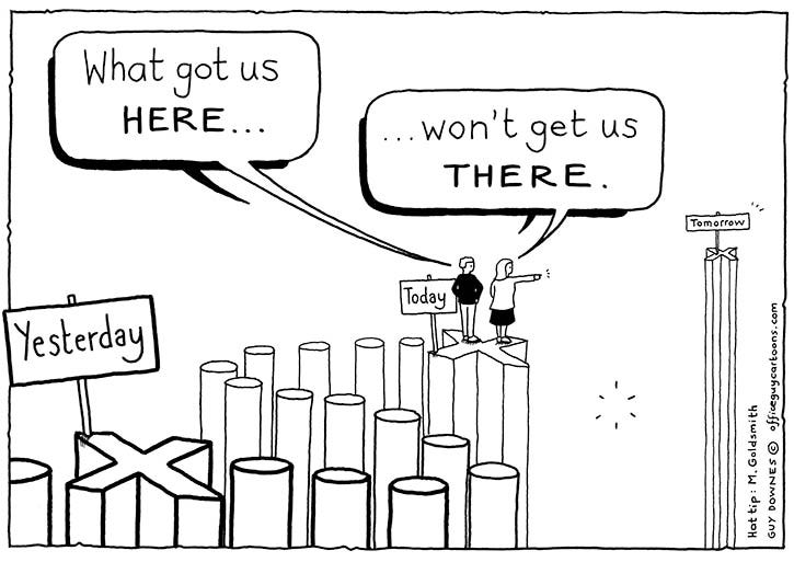 What Got Us Here - Office Guy Cartoons