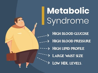 metabolic syndrome 