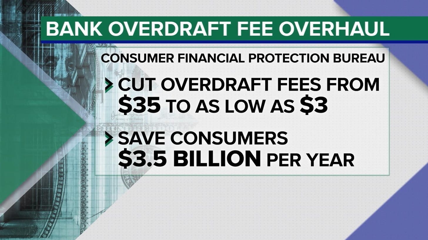 Video White House takes on overdraft fees - ABC News