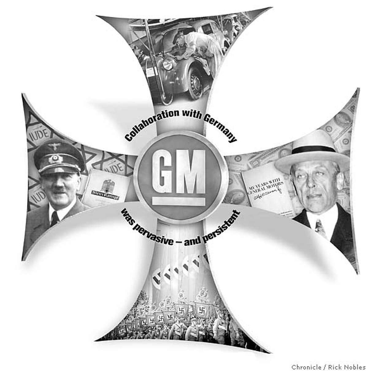 Nazis rode to war on GM wheels