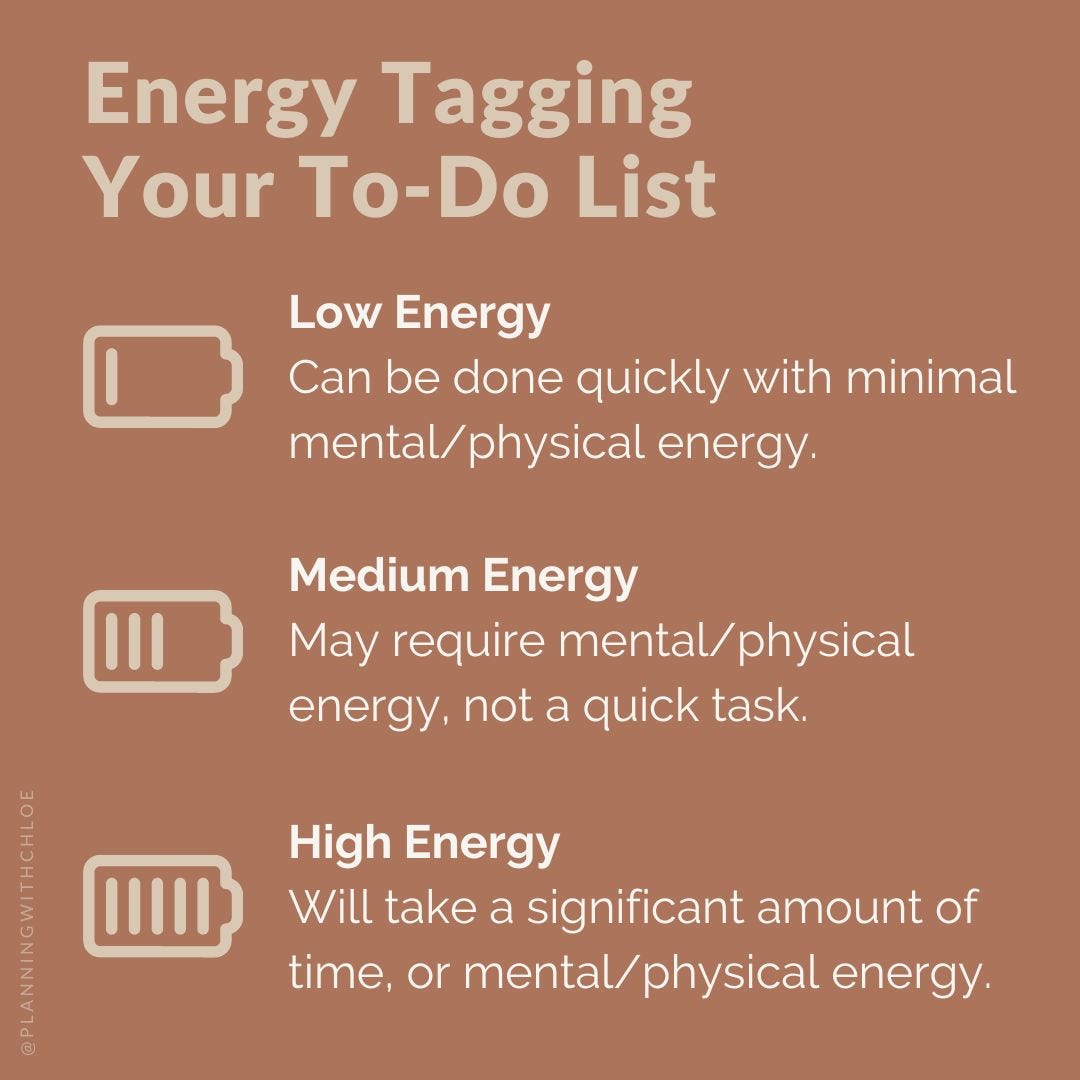 how to energy tag your to do list