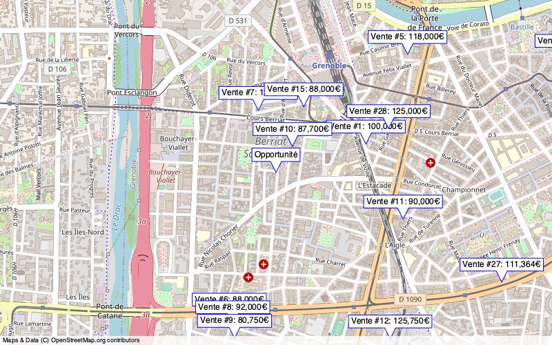 Overview