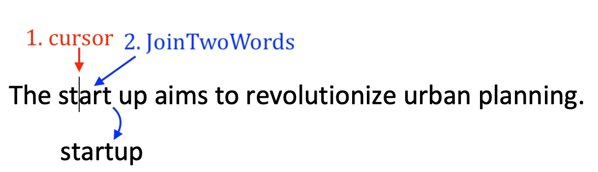 The image demonstrates how to use the JoinTwoWords macro when you have two separate words you want to combine into one word. It contains a sentence: "The start up aims to revolutionize urban planning." The words "start" and "up" are separated by a space. The images shows the cursor standing in the word “start”. Once the cursor is placed in the first word of the two words you want to join together, run the macro. It changes the individual words "start" and "up" into one word “startup.”