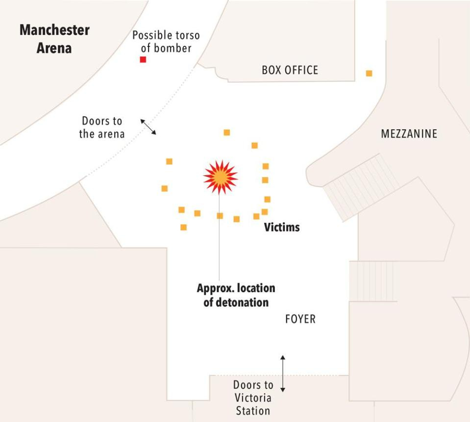  Graphic shows how Abedi detonated the device in the Manchester Arena