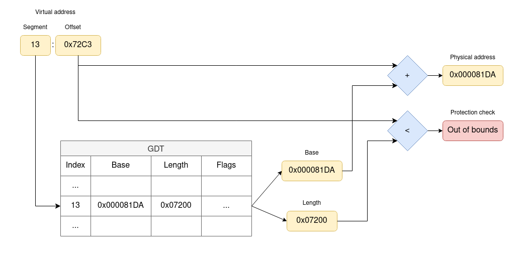 https%3A%2F%2Fsubstack-post-media.s3.amazonaws.com%2Fpublic%2Fimages%2F41967fe9-6c7f-4418-a645-9a8c6761d648_1040x510.png