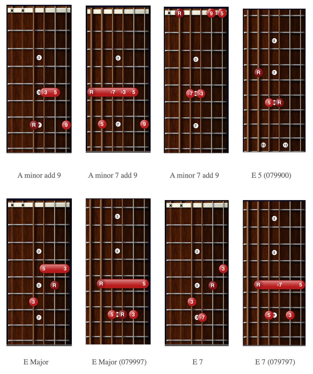 A & E chords