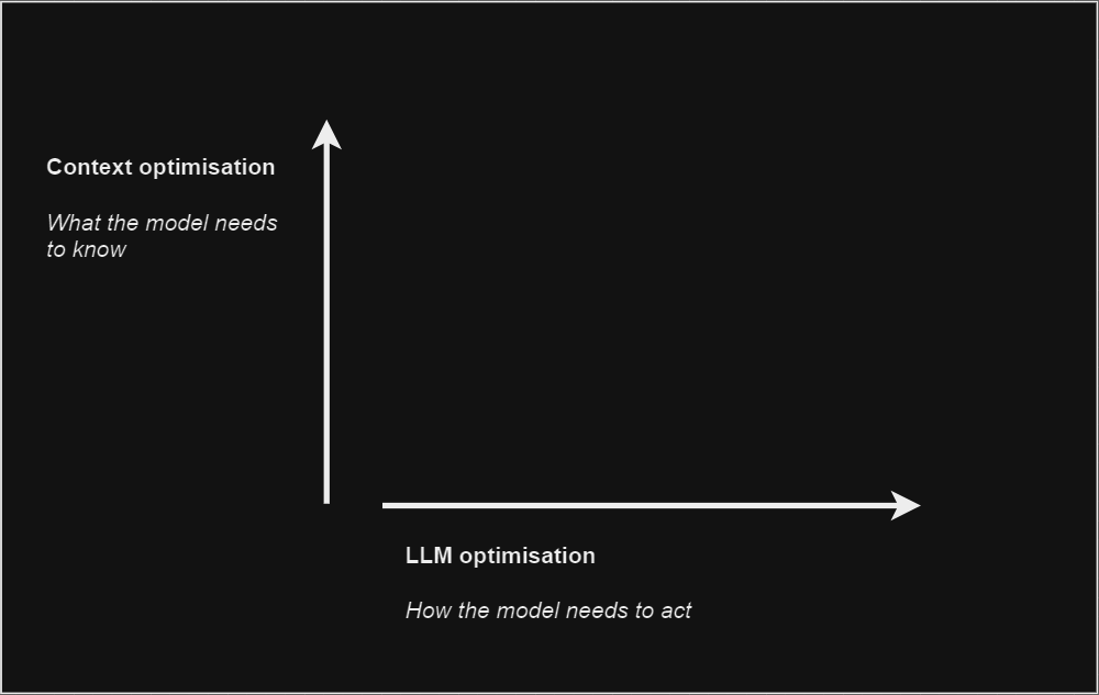 graphic 1