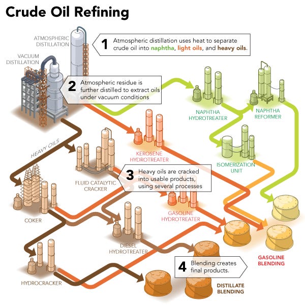 crude oil.png