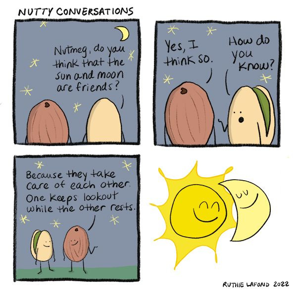 Pistachio and Nutmeg are standing together, looking at the stars. Pistachio asks if Nutmeg thinks the sun and moon are friends, and Nutmeg says yes. "How do you know?" asks Pistachio. "Because they take care of eachother. One keeps lookout while the other rests." replies Nutmeg. The last panel shows the sun and moon smiling.