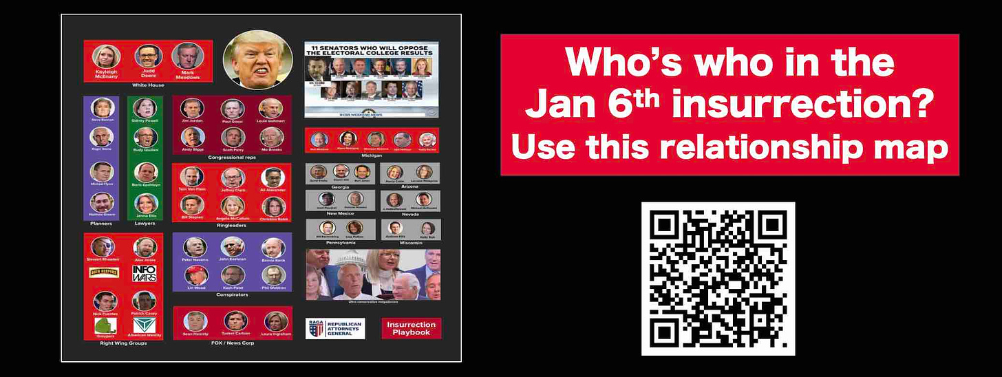 Who is who in the Jan 6th insurrection that Trump launched