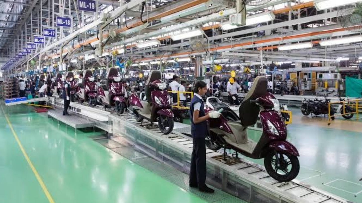 5 Largest Two Wheeler Manufacturing Plants In India