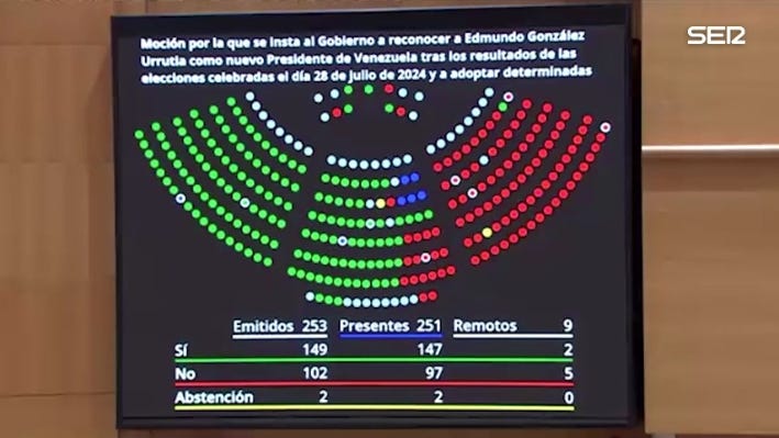 El Senado debate el respaldo a Edmundo González como presidente de  Venezuela tras los pasos del Congreso | Actualidad | Cadena SER