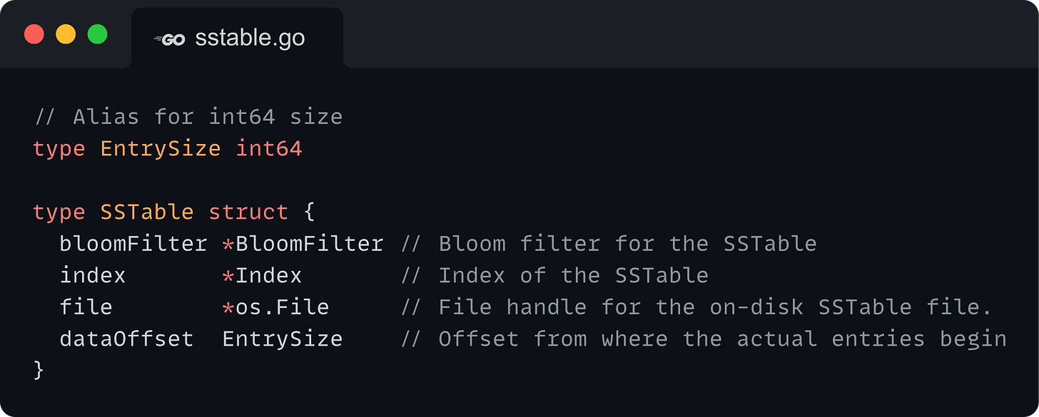 // Alias for int64 size type EntrySize int64  type SSTable struct { 	bloomFilter *BloomFilter // Bloom filter for the SSTable 	index       *Index       // Index of the SSTable 	file        *os.File     // File handle for the on-disk SSTable file. 	dataOffset  EntrySize    // Offset from where the actual entries begin }