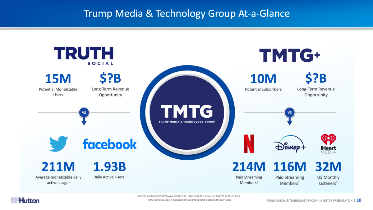 TRUMP MEDIA PITCH 03