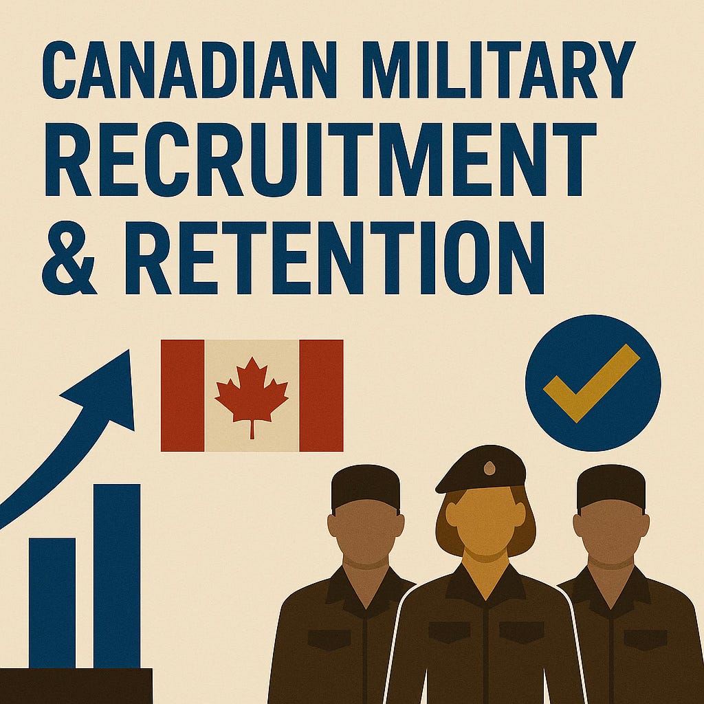 A clean, aspirational infographic titled “Canadian Military Recruitment & Retention” on a beige background. It features a blue upward growth arrow, the Canadian flag, a dark blue checkmark, and three stylized military figures representing gender and racial diversity. The overall tone is optimistic and professional, suggesting progress and inclusion. A clean, aspirational infographic titled “Canadian Military Recruitment & Retention” on a beige background. It features a blue upward growth arrow, the Canadian flag, a dark blue checkmark, and three stylized military figures representing gender and racial diversity. The overall tone is optimistic and professional, suggesting progress and inclusion.